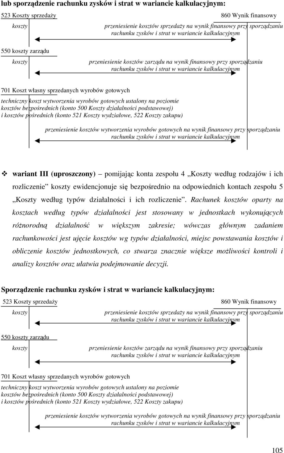 gotowych techniczny koszt wytworzenia wyrobów gotowych ustalony na poziomie kosztów bezpośrednich (konto 500 Koszty działalności podstawowej) i kosztów pośrednich (konto 521 Koszty wydziałowe, 522