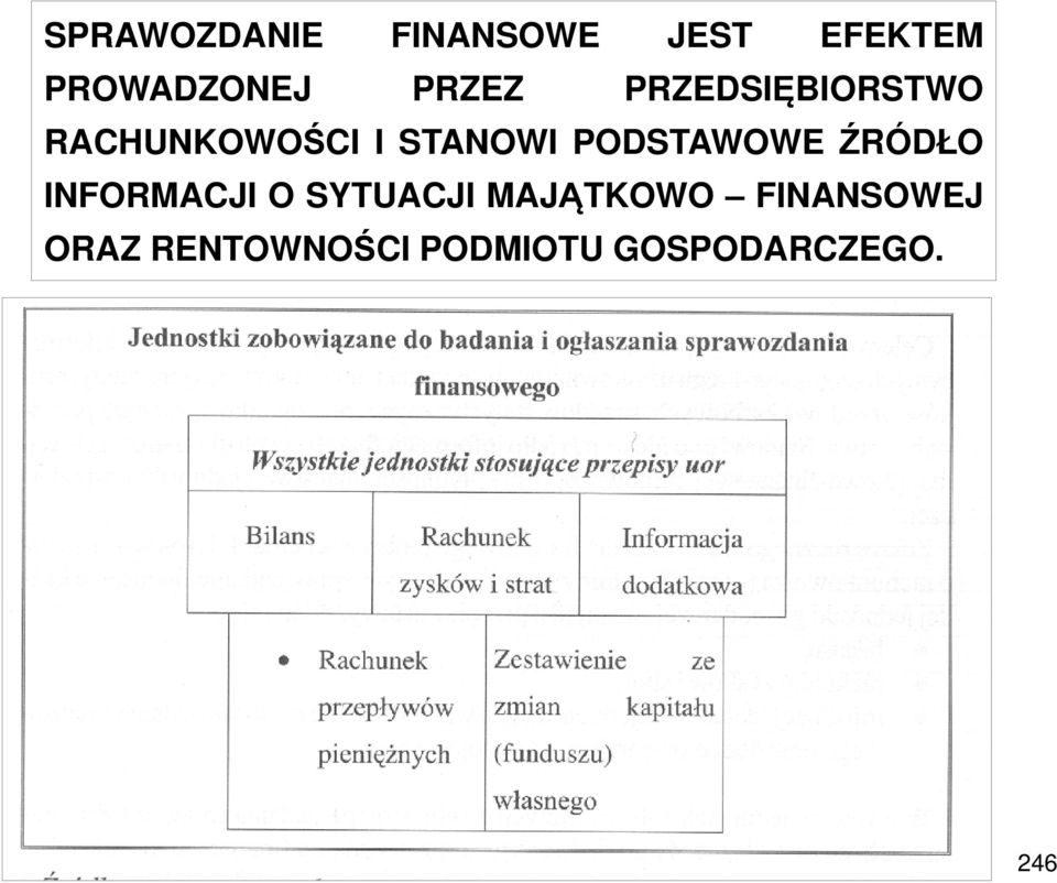 PODSTAWOWE ŹRÓDŁO INFORMACJI O SYTUACJI MAJĄTKOWO