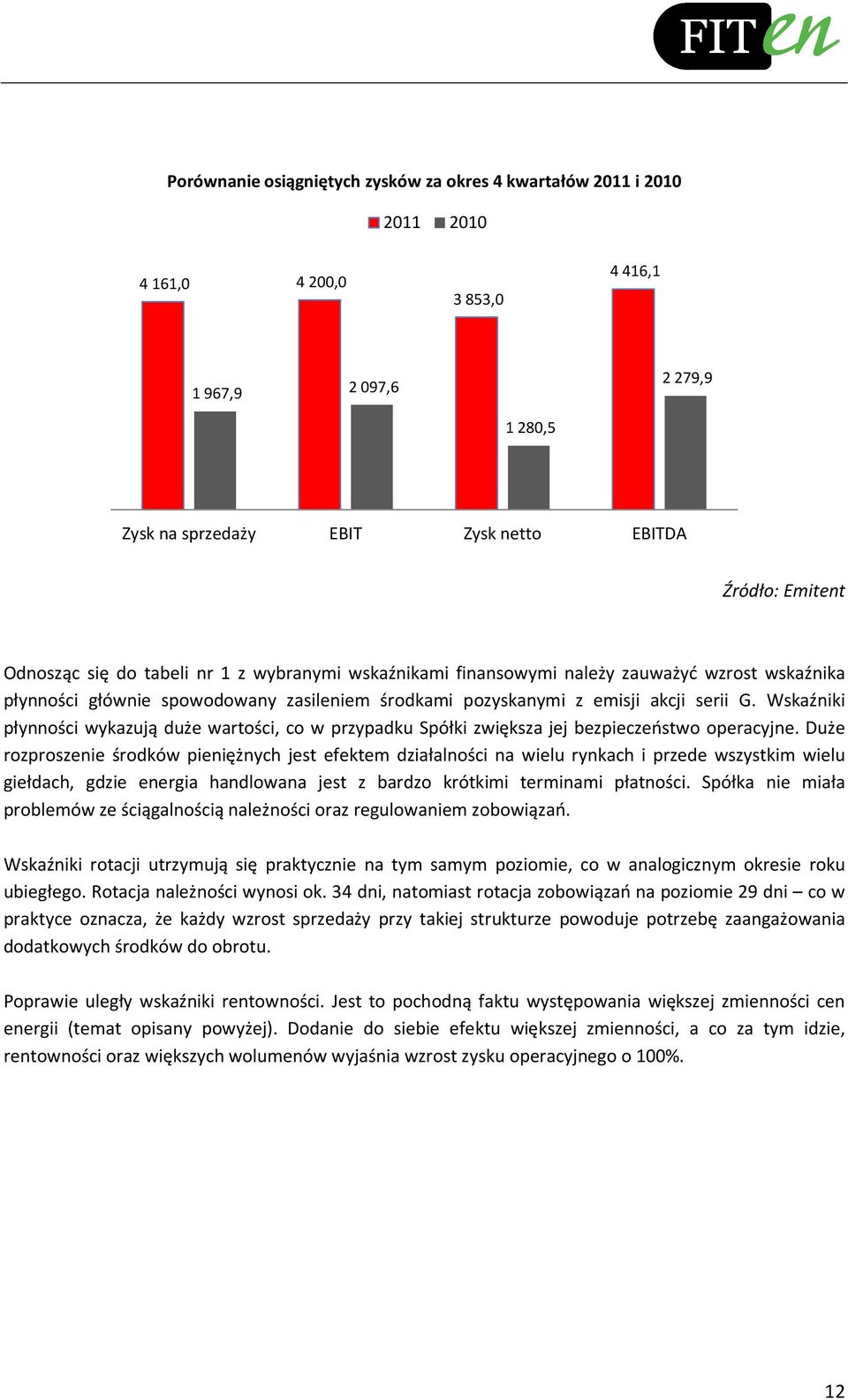 Wskaźniki płynności wykazują duże wartości, co w przypadku Spółki zwiększa jej bezpieczeństwo operacyjne.