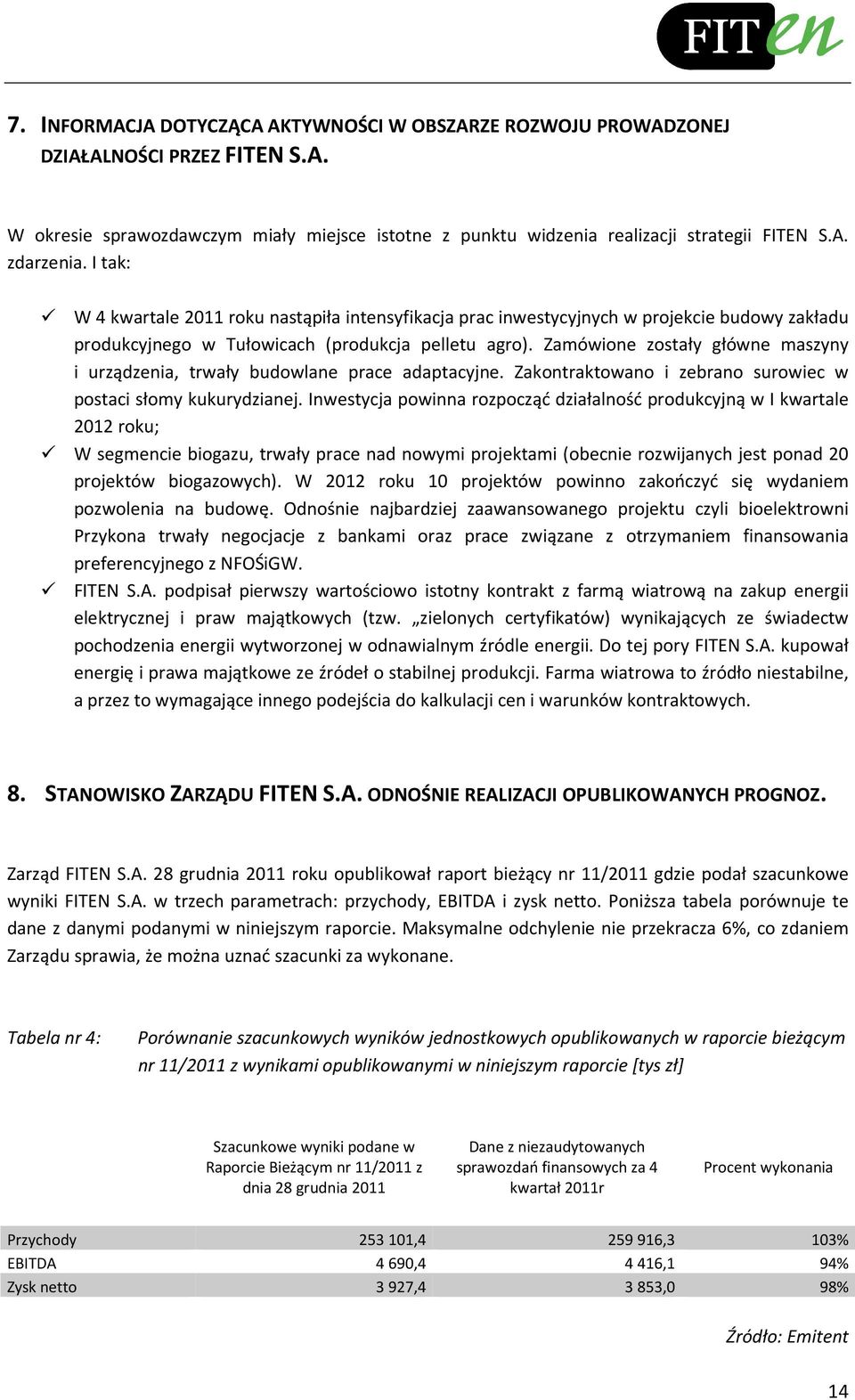 Zamówione zostały główne maszyny i urządzenia, trwały budowlane prace adaptacyjne. Zakontraktowano i zebrano surowiec w postaci słomy kukurydzianej.