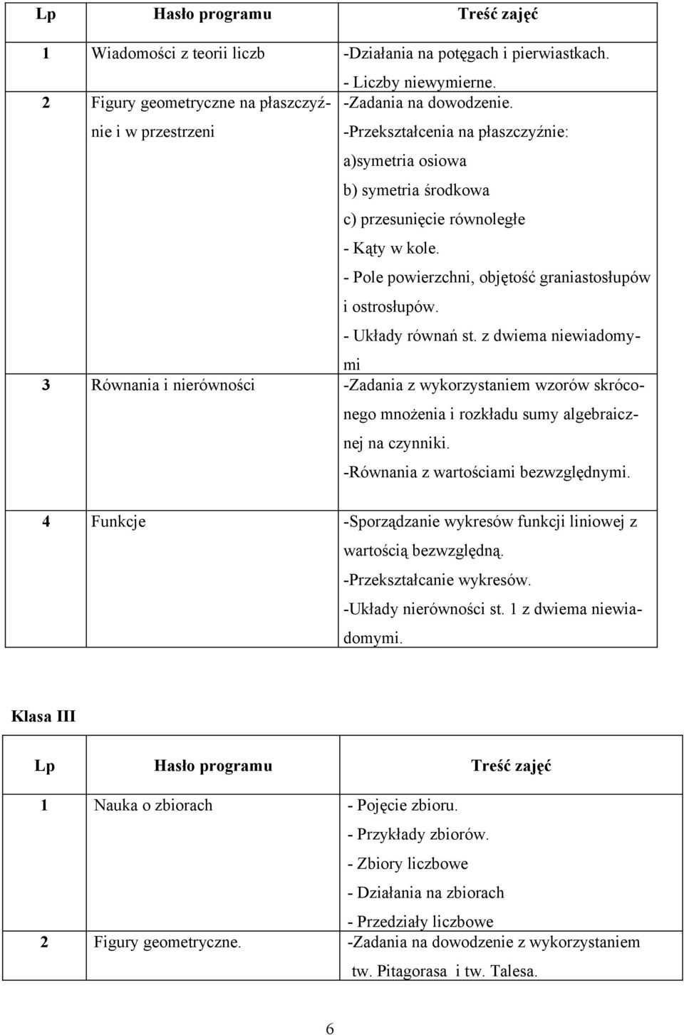 z dwiema niewiadomymi 3 Równania i nierówności -Zadania z wykorzystaniem wzorów skróconego mnożenia i rozkładu sumy algebraicznej na czynniki. -Równania z wartościami bezwzględnymi.