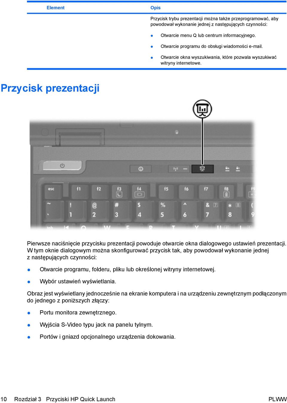 Przycisk prezentacji Pierwsze naciśnięcie przycisku prezentacji powoduje otwarcie okna dialogowego ustawień prezentacji.