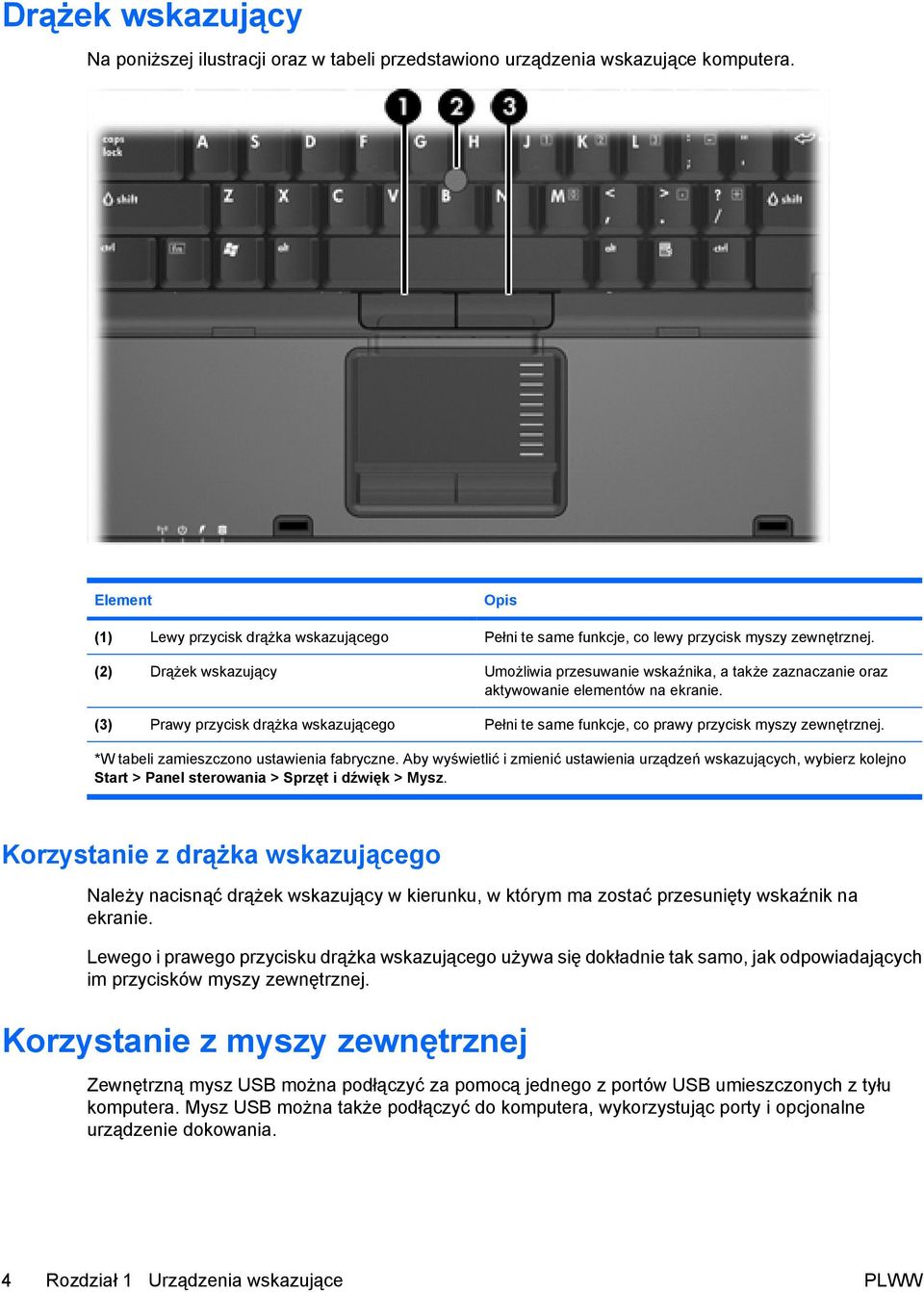 (2) Drążek wskazujący Umożliwia przesuwanie wskaźnika, a także zaznaczanie oraz aktywowanie elementów na ekranie.
