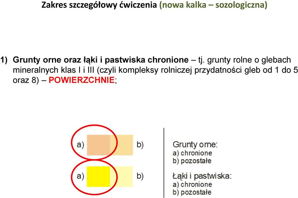 grunty rolne o glebach mineralnych klas I i III (czyli