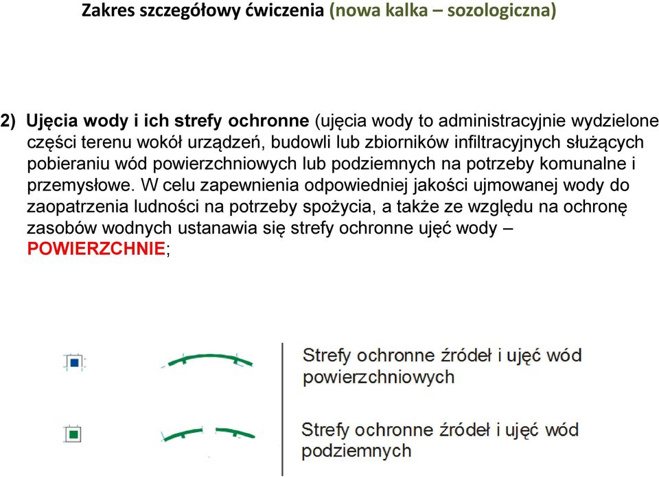 podziemnych na potrzeby komunalne i przemysłowe.