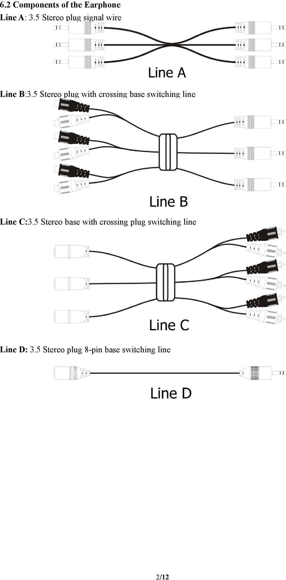 5 Stereo plug with crossing base switching line Line C:3.