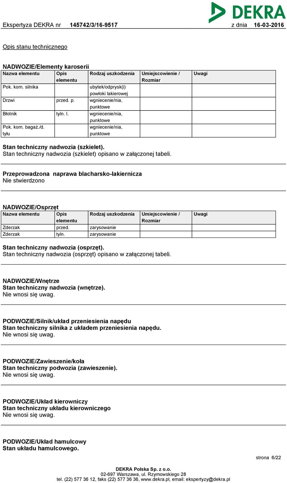 (szkielet). Stan techniczny nadwozia (szkielet) opisano w załączonej tabeli.