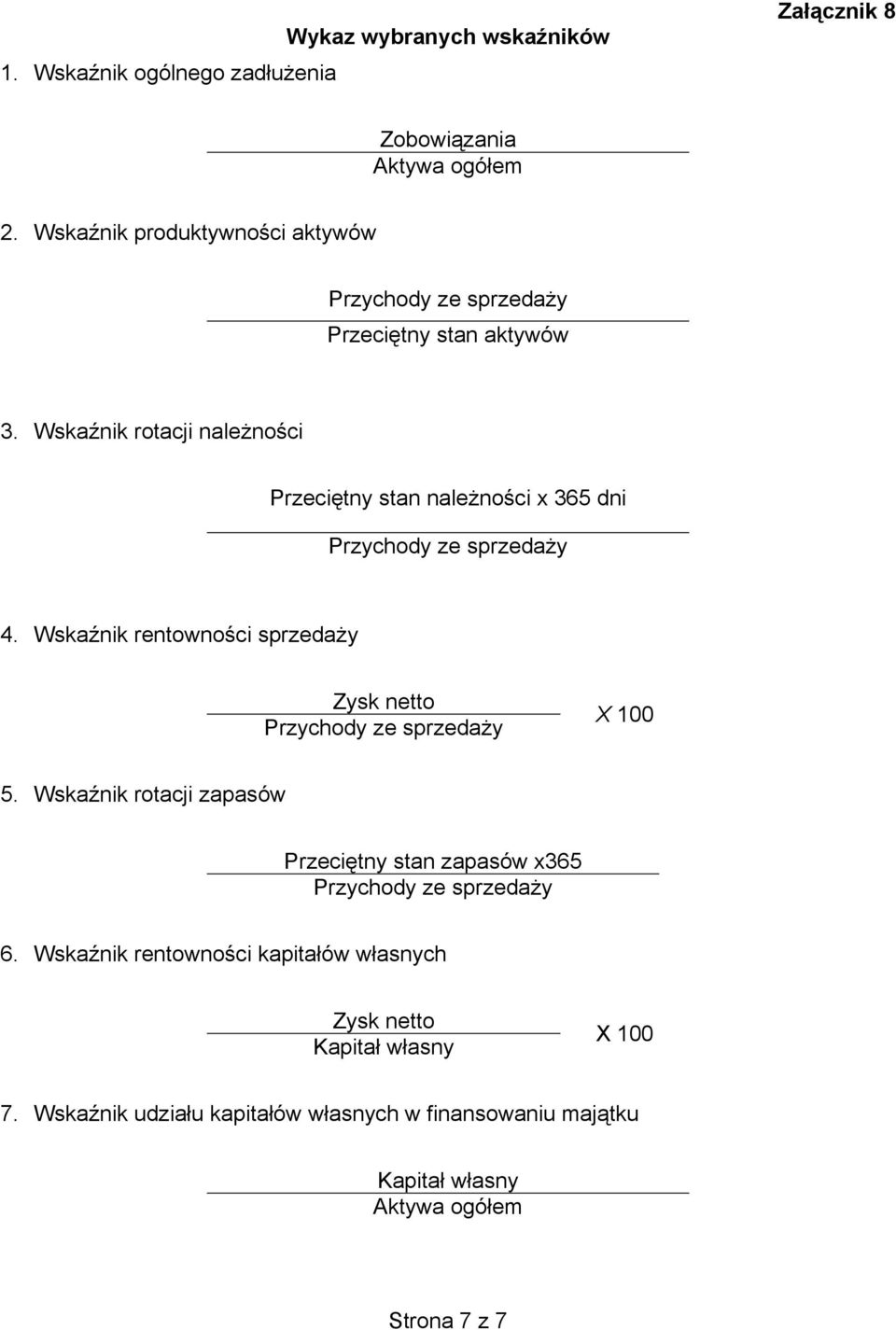 Wskaźnik rentowności sprzedaży Zysk netto X 100 5. Wskaźnik rotacji zapasów Przeciętny stan zapasów x365 6.