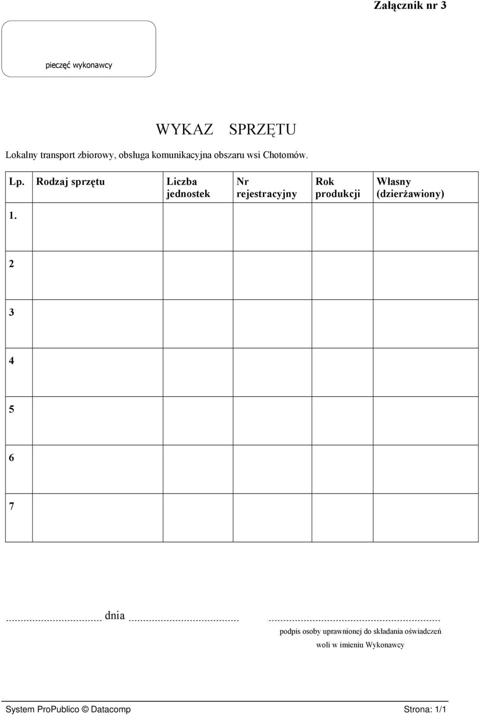 Rodzaj sprzętu Liczba jednostek Nr rejestracyjny Rok produkcji Własny (dzierżawiony)