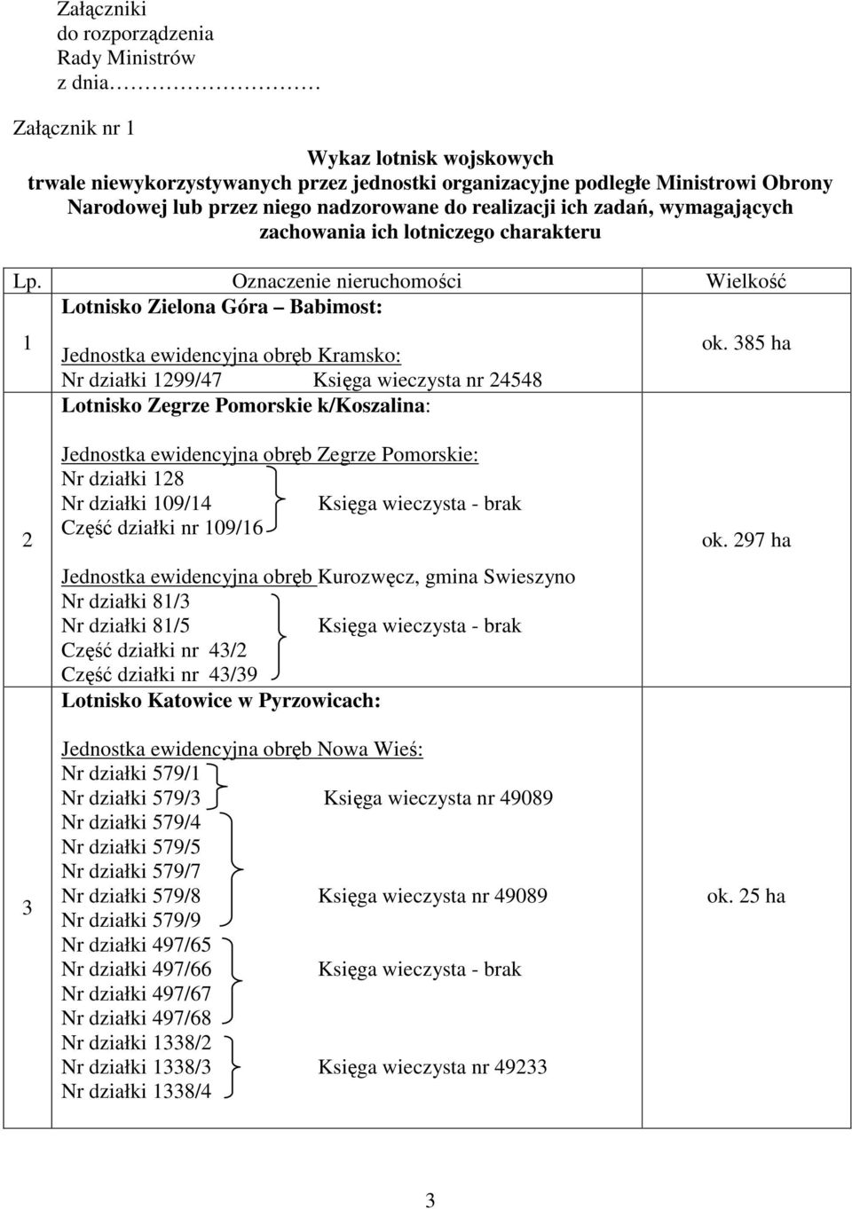 Oznaczenie nieruchomości Wielkość Lotnisko Zielona Góra Babimost: 1 Jednostka ewidencyjna obręb Kramsko: Nr działki 1299/47 Księga wieczysta nr 24548 Lotnisko Zegrze Pomorskie k/koszalina: ok.