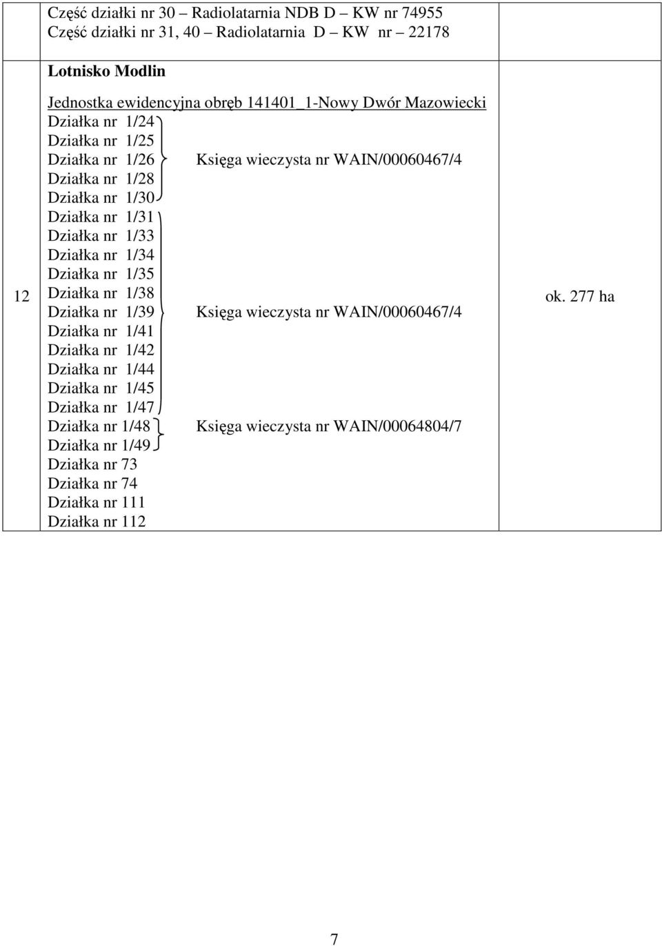 Działka nr 1/33 Działka nr 1/34 Działka nr 1/35 Działka nr 1/38 Działka nr 1/39 Księga wieczysta nr WAIN/00060467/4 Działka nr 1/41 Działka nr 1/42 Działka nr