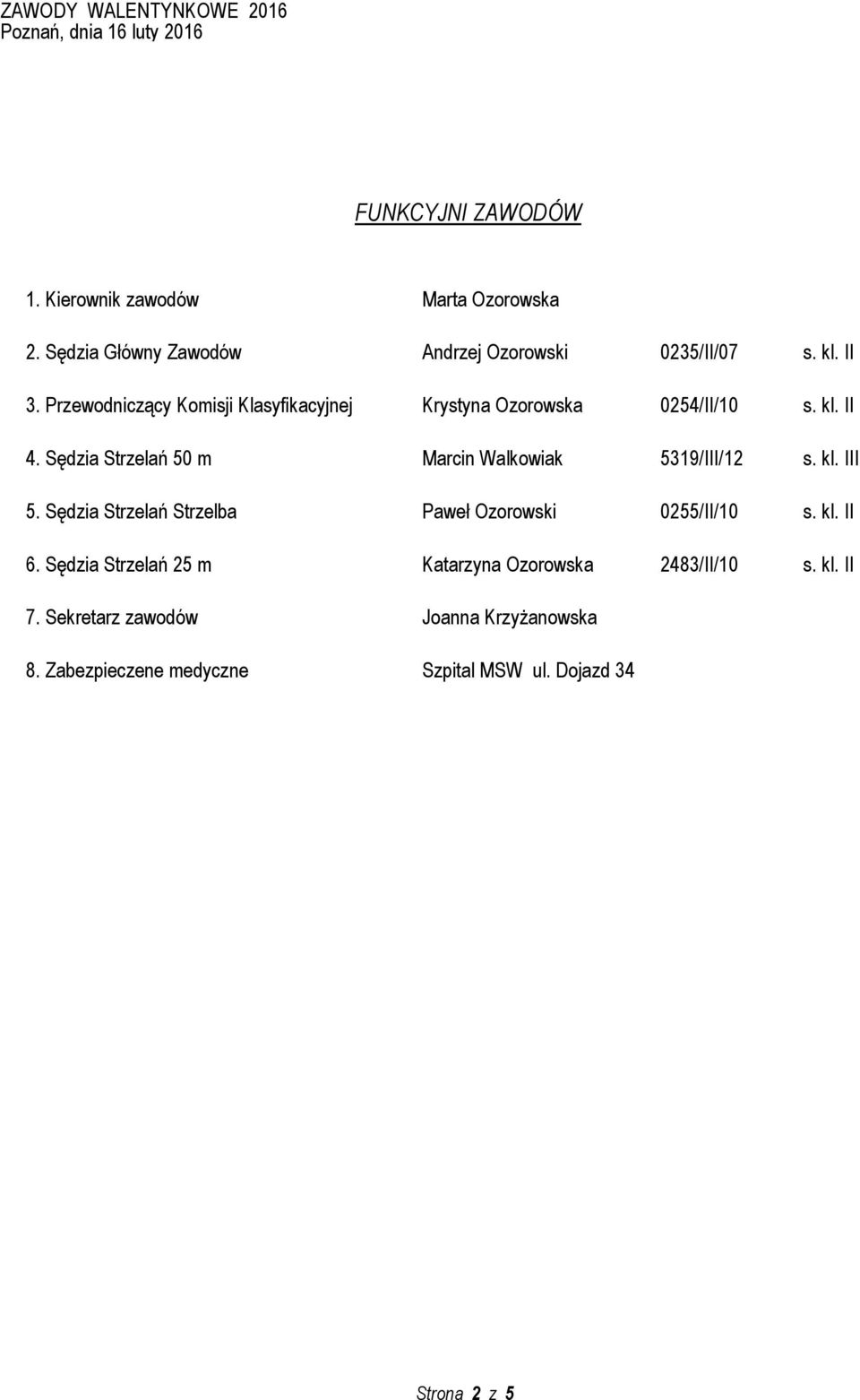 Sędzia Strzelań Strzelba Paweł Ozorowski 0255/II/10 s. kl. II 6. Sędzia Strzelań 25 m Katarzyna Ozorowska 2483/II/10 s.