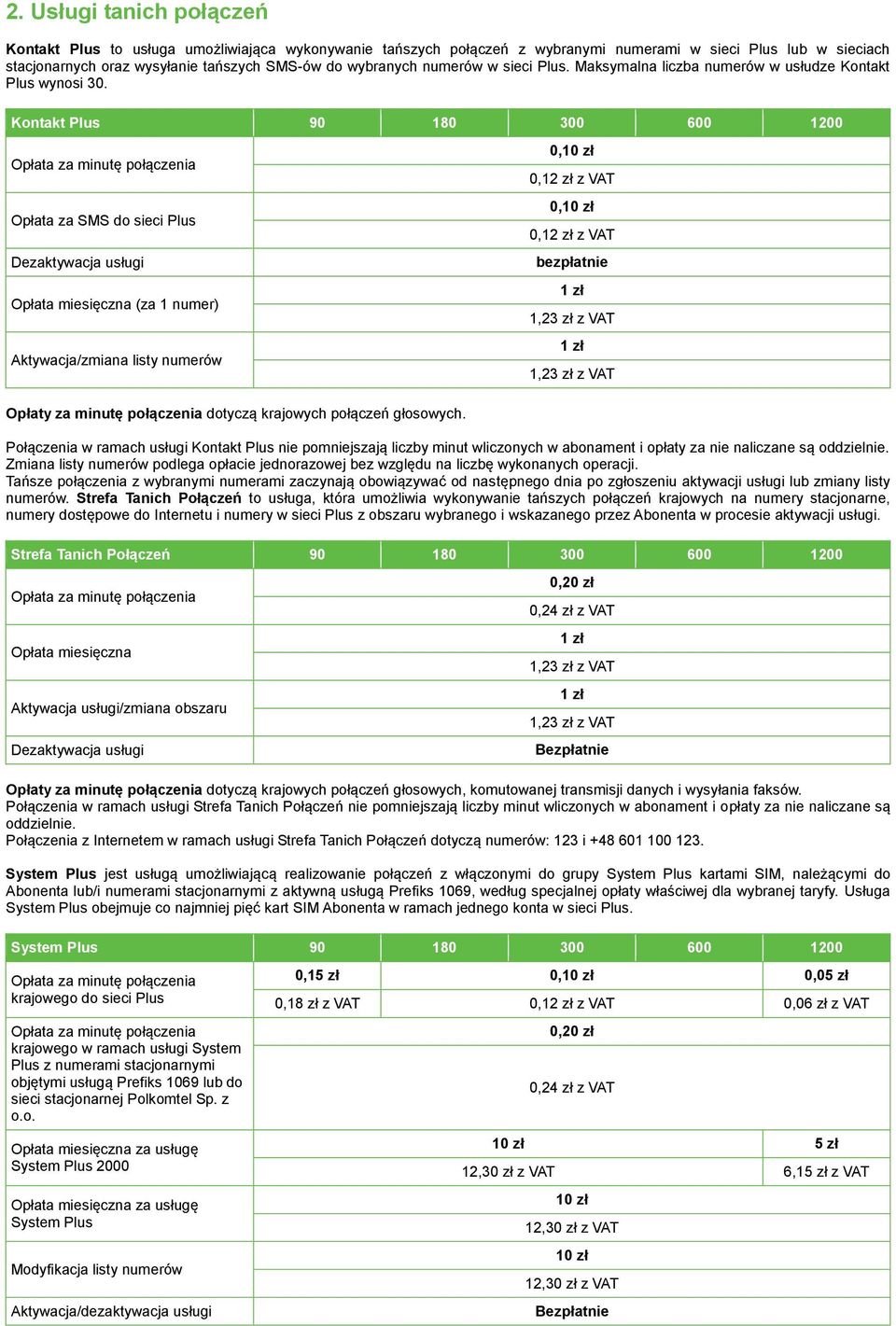 Kontakt Plus 90 180 300 600 1200 minutę połączenia SMS do sieci Plus Dezaktywacja usługi Opłata miesięczna (za 1 numer) Aktywacja/zmiana listy numerów 0,10 zł 0,12 zł z VAT 0,10 zł 0,12 zł z VAT 1 zł