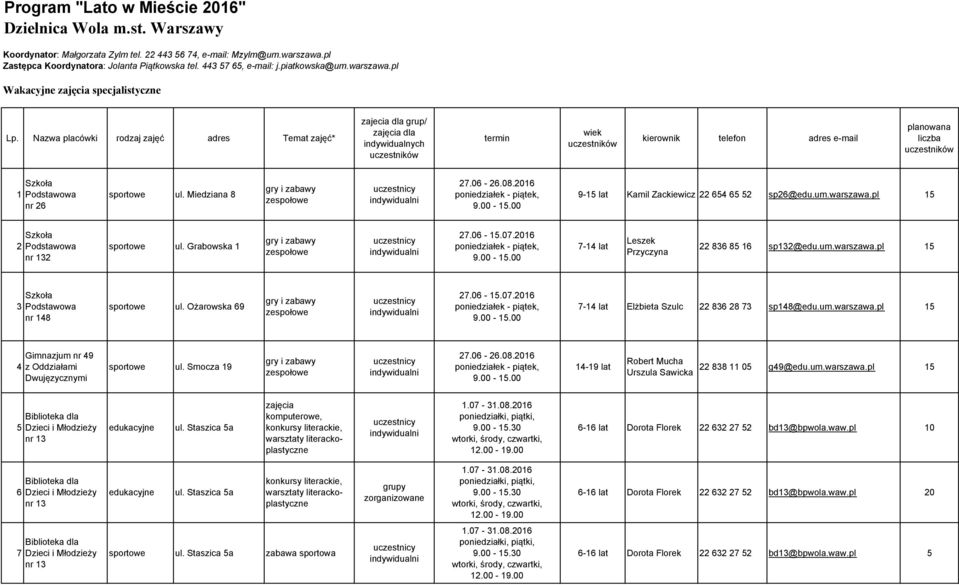 Nazwa placówki rodzaj zajęć adres Temat zajęć* zajecia dla grup/ zajęcia dla indywidualnych uczestników termin wiek uczestników kierownik telefon adres e-mail planowana liczba uczestników 1 Szkoła