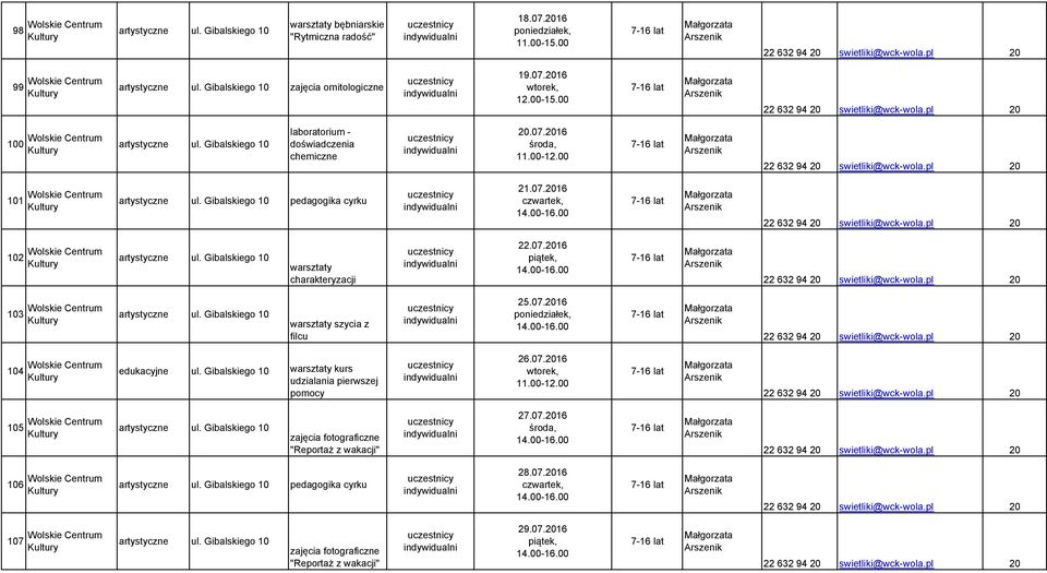 Gibalskiego 10 kurs udzialania pierwszej pomocy 26.07.2016-12.00 105 zajęcia fotograficzne "Reportaż z wakacji" 27.07.2016 106 pedagogika cyrku 28.