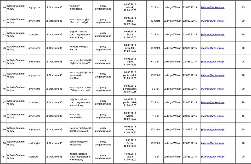 00 10-12 lat Jadwiga Wilman 22 836 22 15 j.wilman@wck-wola.pl 20 44 bębniarskie "Rytmiczna radość" 05.08.2016-11.45 6-10 lat Jadwiga Wilman 22 836 22 15 j.wilman@wck-wola.pl 25 45 pierścionki z koralików 08.