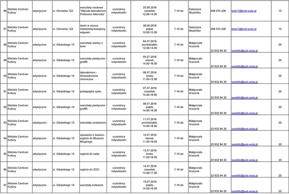 07.2016 22 632 94 20 swietliki@wck-wola.pl 20 92 graffiti 08.07.2016 22 632 94 20 swietliki@wck-wola.pl 20 93 ceramiczne 11.07.2016 22 632 94 20 swietliki@wck-wola.pl 20 94 opowieści o świecie - wyjście do Muzeum Misyjnego 12.