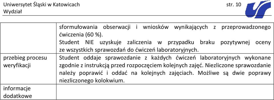 Student NIE uzyskuje zaliczenia w przypadku braku pozytywnej oceny ze wszystkich sprawozdań do ćwiczeń laboratoryjnych.