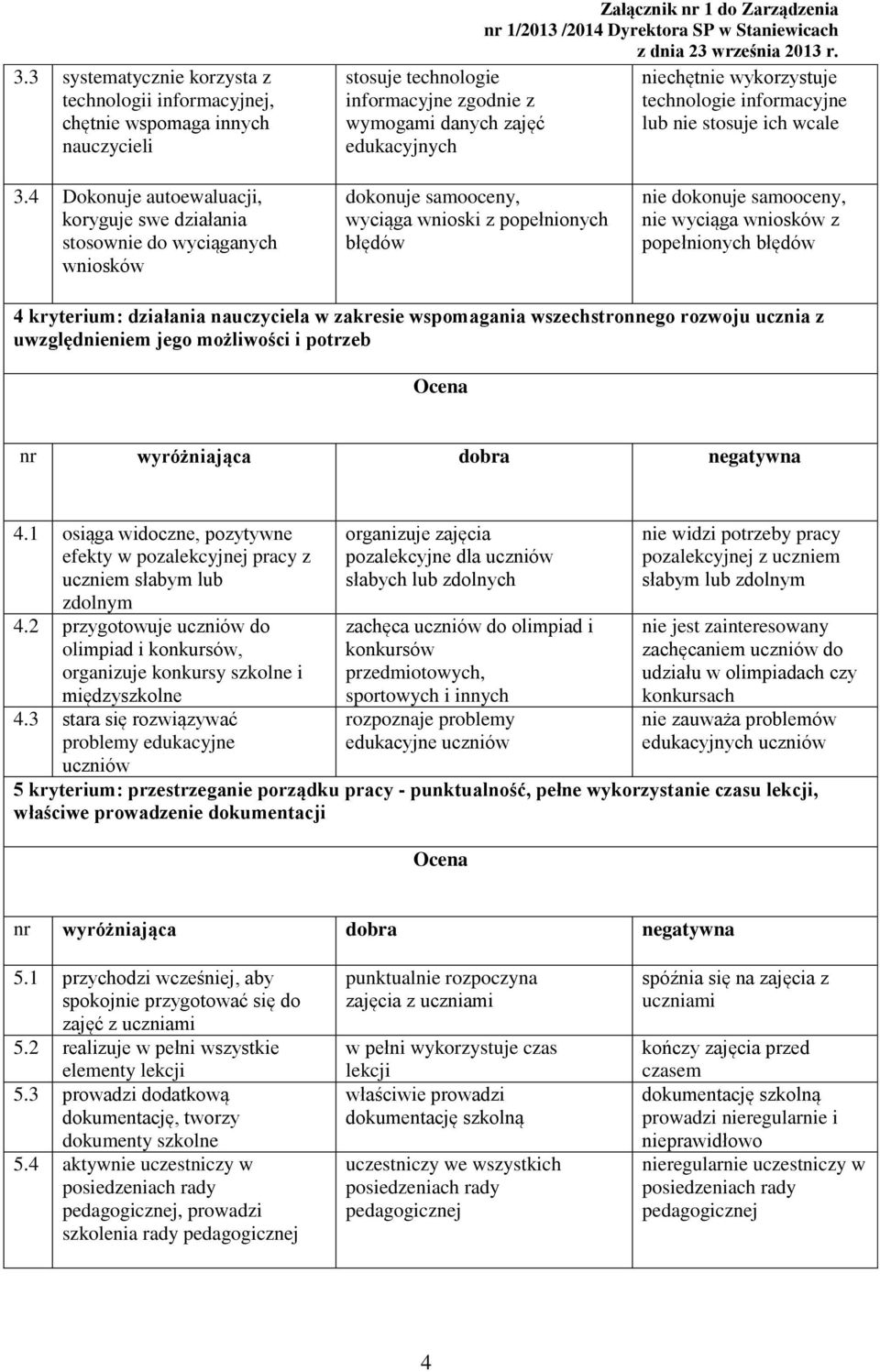 4 Dokonuje autoewaluacji, koryguje swe działania stosownie do wyciąganych wniosków dokonuje samooceny, wyciąga wnioski z popełnionych błędów nie dokonuje samooceny, nie wyciąga wniosków z