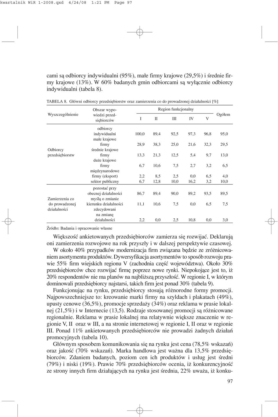 Dywersyfikacja asortymentów to sposób rozwoju prawie 55% firm wiejskich regionu V (zachodnia czêœæ województwa). Oko³o 30% przedsiêbiorców chce rozwijaæ firmê poprzez nowe rynki.
