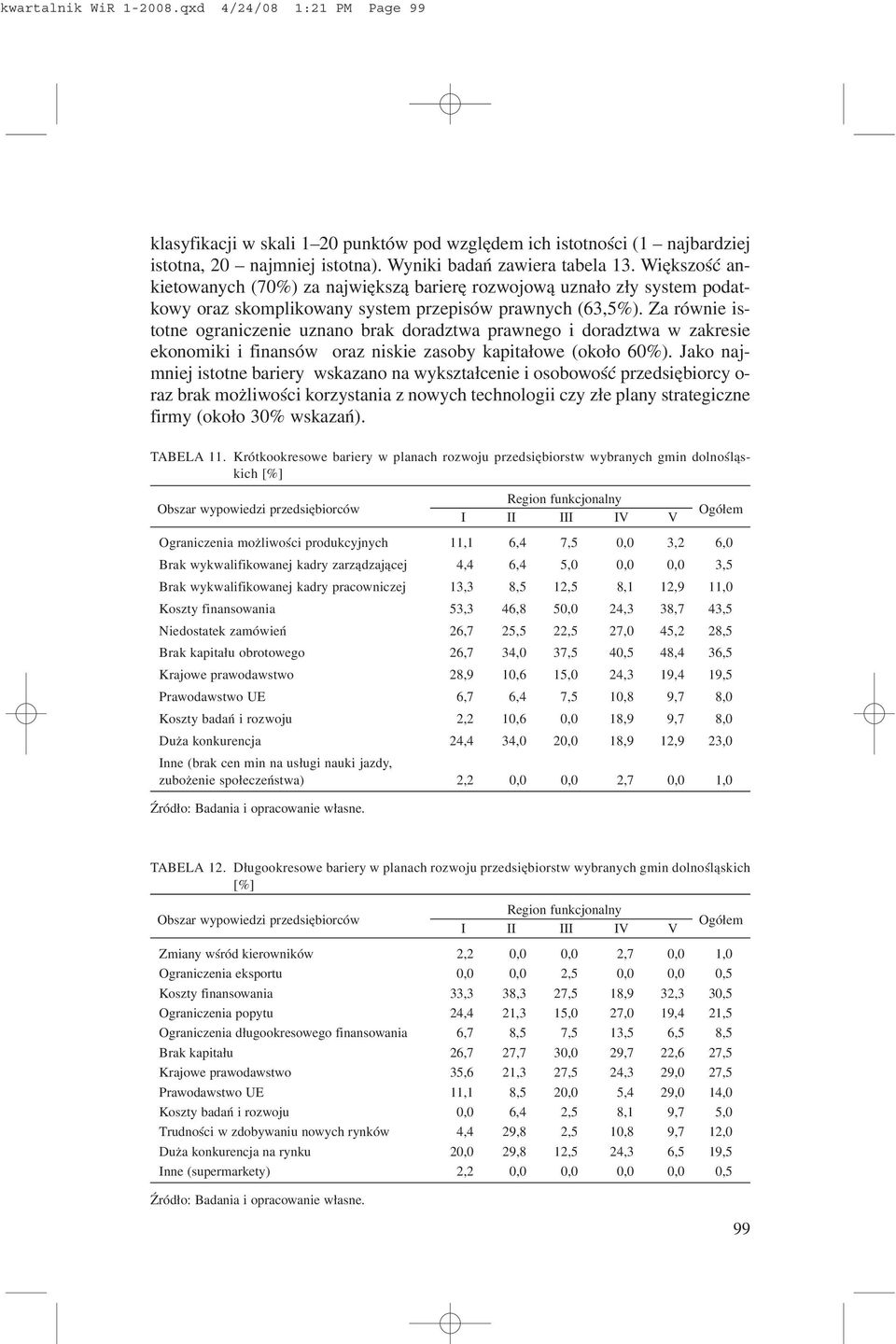 Za równie istotne ograniczenie uznano brak doradztwa prawnego i doradztwa w zakresie ekonomiki i finansów oraz niskie zasoby kapita³owe (oko³o 60%).