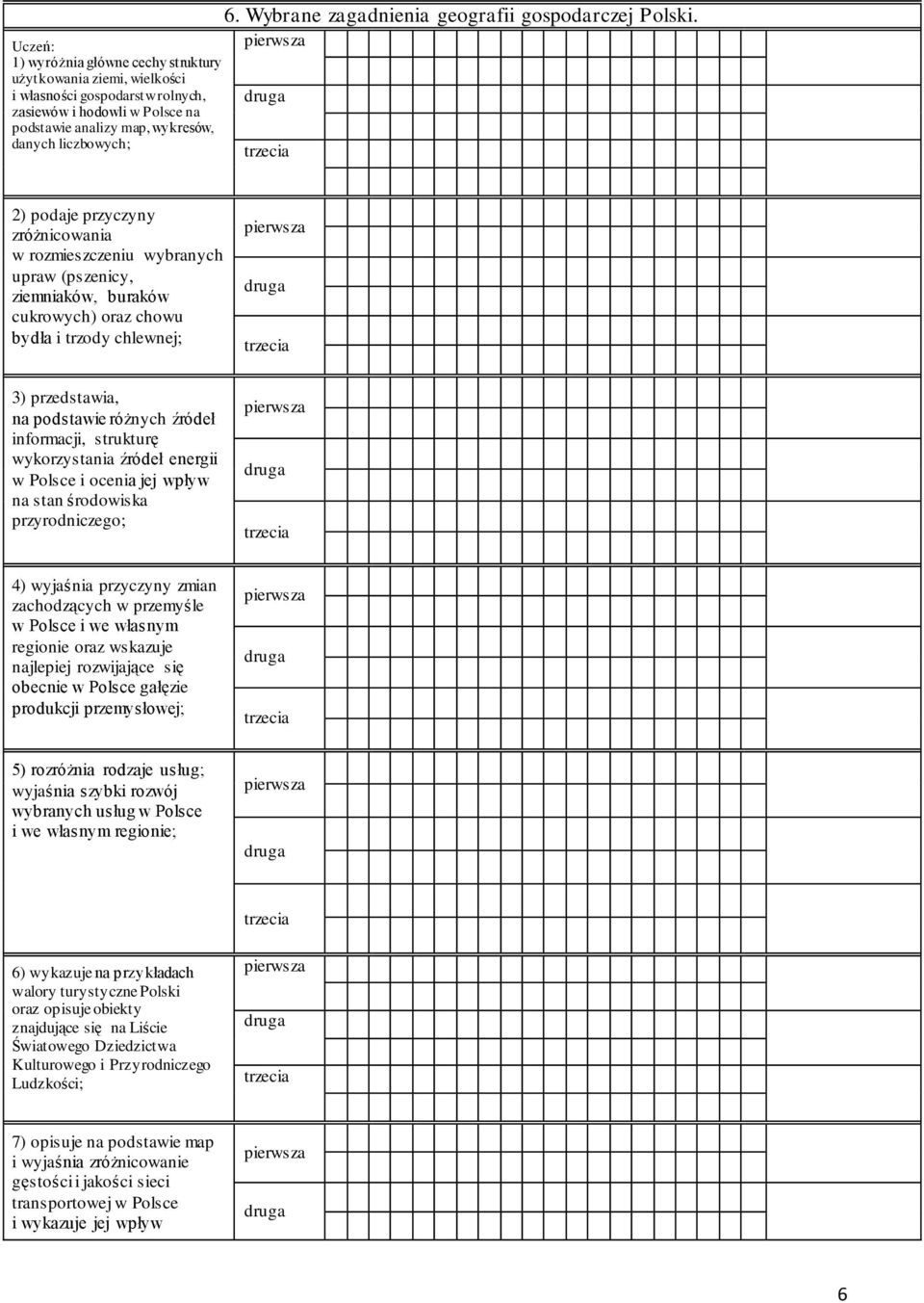 2) podaje przyczyny zróżnicowania w rozmieszczeniu wybranych upraw (pszenicy, ziemniaków, buraków cukrowych) oraz chowu bydła i trzody chlewnej; 3) przedstawia, na podstawie różnych źródeł