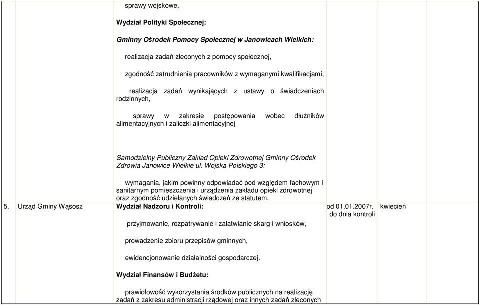 Zakład Opieki Zdrowotnej Gminny Ośrodek Zdrowia Janowice Wielkie ul.