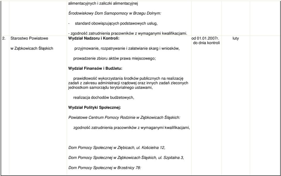 Wydział Nadzoru i Kontroli: przyjmowanie, rozpatrywanie i załatwianie skarg i wniosków, od 01.01.2007r.