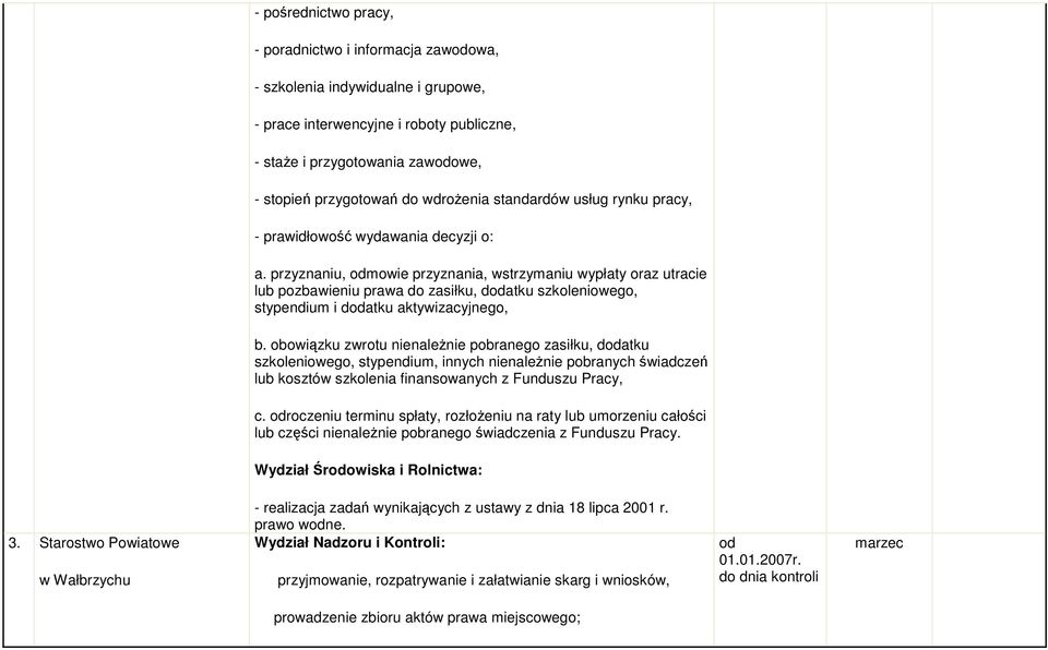 przyznaniu, odmowie przyznania, wstrzymaniu wypłaty oraz utracie lub pozbawieniu prawa do zasiłku, dodatku szkoleniowego, stypendium i dodatku aktywizacyjnego, b.