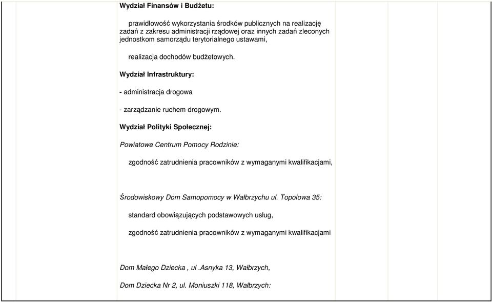 Wydział Polityki Społecznej: Powiatowe Centrum Pomocy Rodzinie: zgodność zatrudnienia pracowników z wymaganymi kwalifikacjami, Środowiskowy Dom Samopomocy w Wałbrzychu ul.