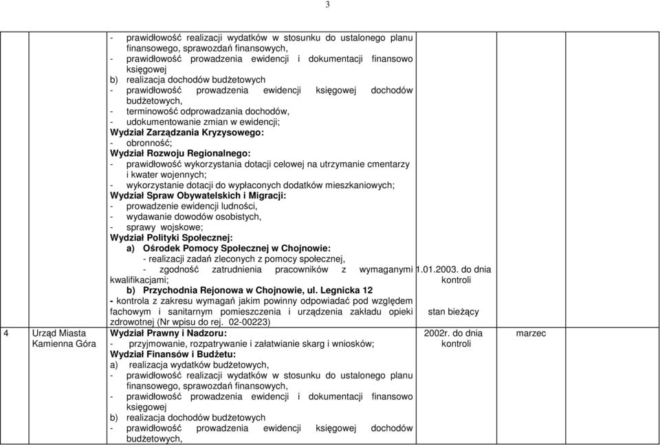 Zarządzania Kryzysowego: - obronność; Wydział Rozwoju Regionalnego: - prawidłowość wykorzystania dotacji celowej na utrzymanie cmentarzy i kwater wojennych; - wykorzystanie dotacji do wypłaconych