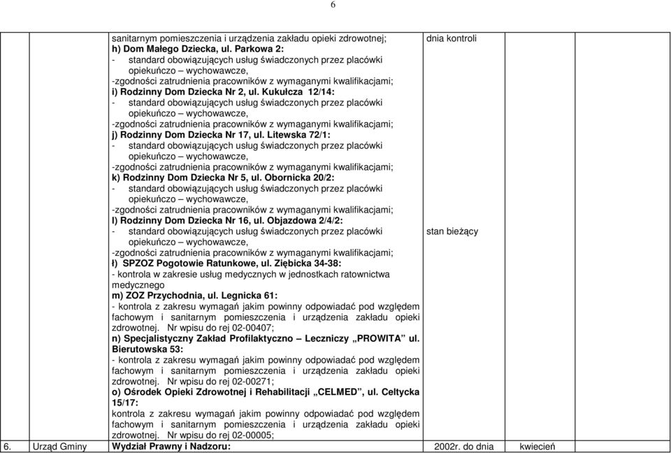 Kukułcza 12/14: - standard obowiązujących usług świadczonych przez placówki opiekuńczo wychowawcze, -zgodności zatrudnienia pracowników z wymaganymi kwalifikacjami; j) Rodzinny Dom Dziecka Nr 17, ul.