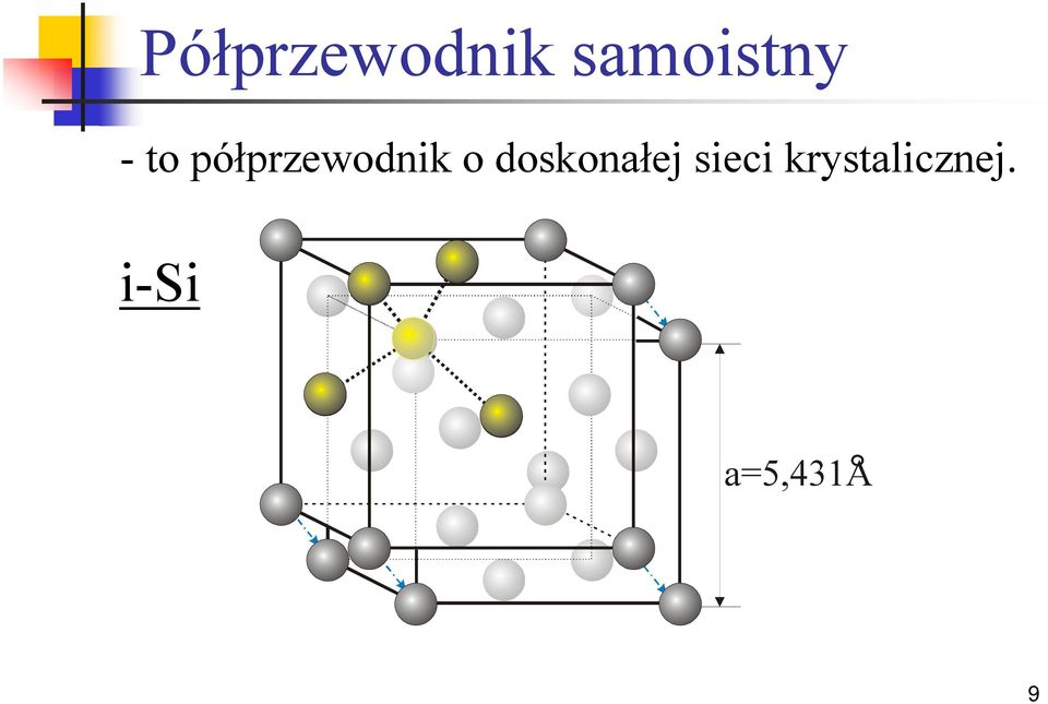 doskoałej sieci