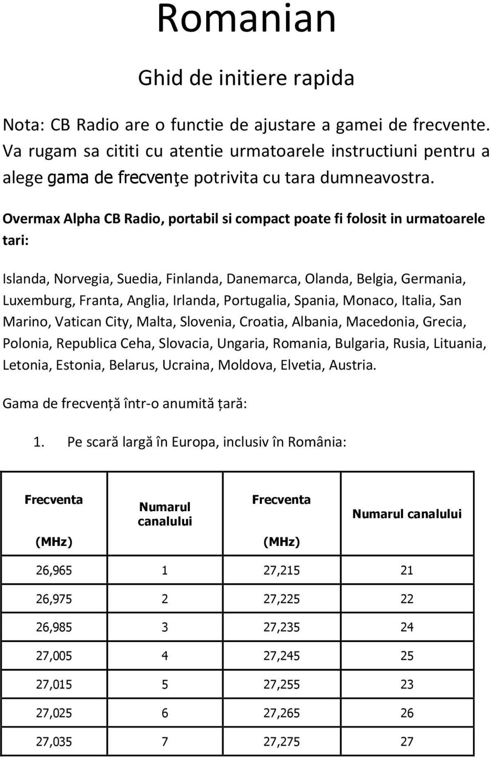 Overmax Alpha CB Radio, portabil si compact poate fi folosit in urmatoarele tari: Islanda, Norvegia, Suedia, Finlanda, Danemarca, Olanda, Belgia, Germania, Luxemburg, Franta, Anglia, Irlanda,