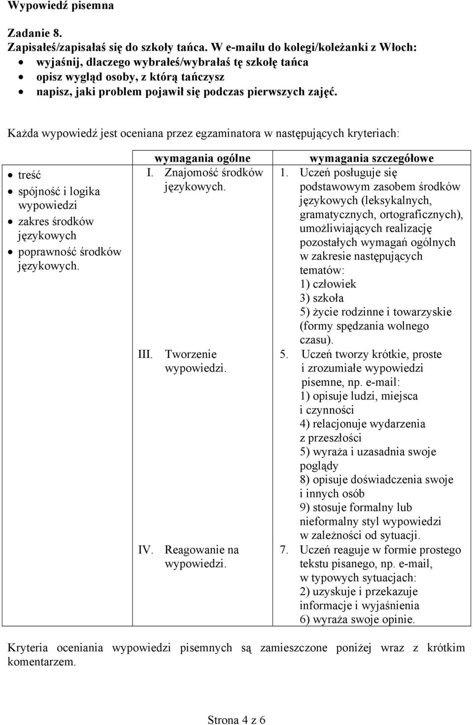 Każda wypowiedź jest oceniana przez egzaminatora w następujących kryteriach: treść spójność i logika wypowiedzi zakres środków językowych poprawność środków językowych. wymagania ogólne I.