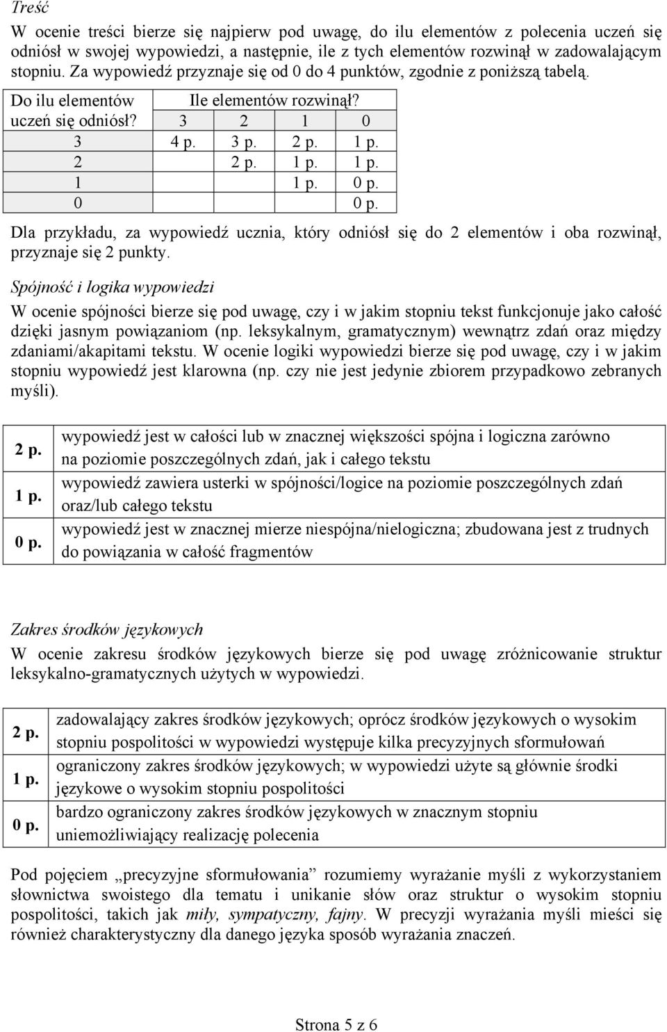 Dla przykładu, za wypowiedź ucznia, który odniósł się do 2 elementów i oba rozwinął, przyznaje się 2 punkty.