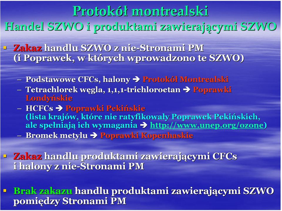krajów, które nie ratyfikowały y Poprawek Pekińskich, ale spełniaj niają ich wymagania http://www.unep.