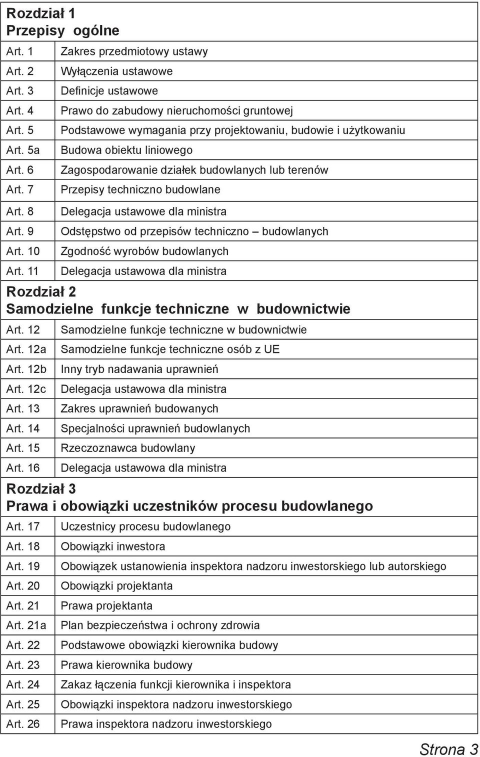 Zagospodarowanie działek budowlanych lub terenów Przepisy techniczno budowlane Delegacja ustawowe dla ministra Odstępstwo od przepisów techniczno budowlanych Zgodność wyrobów budowlanych Delegacja