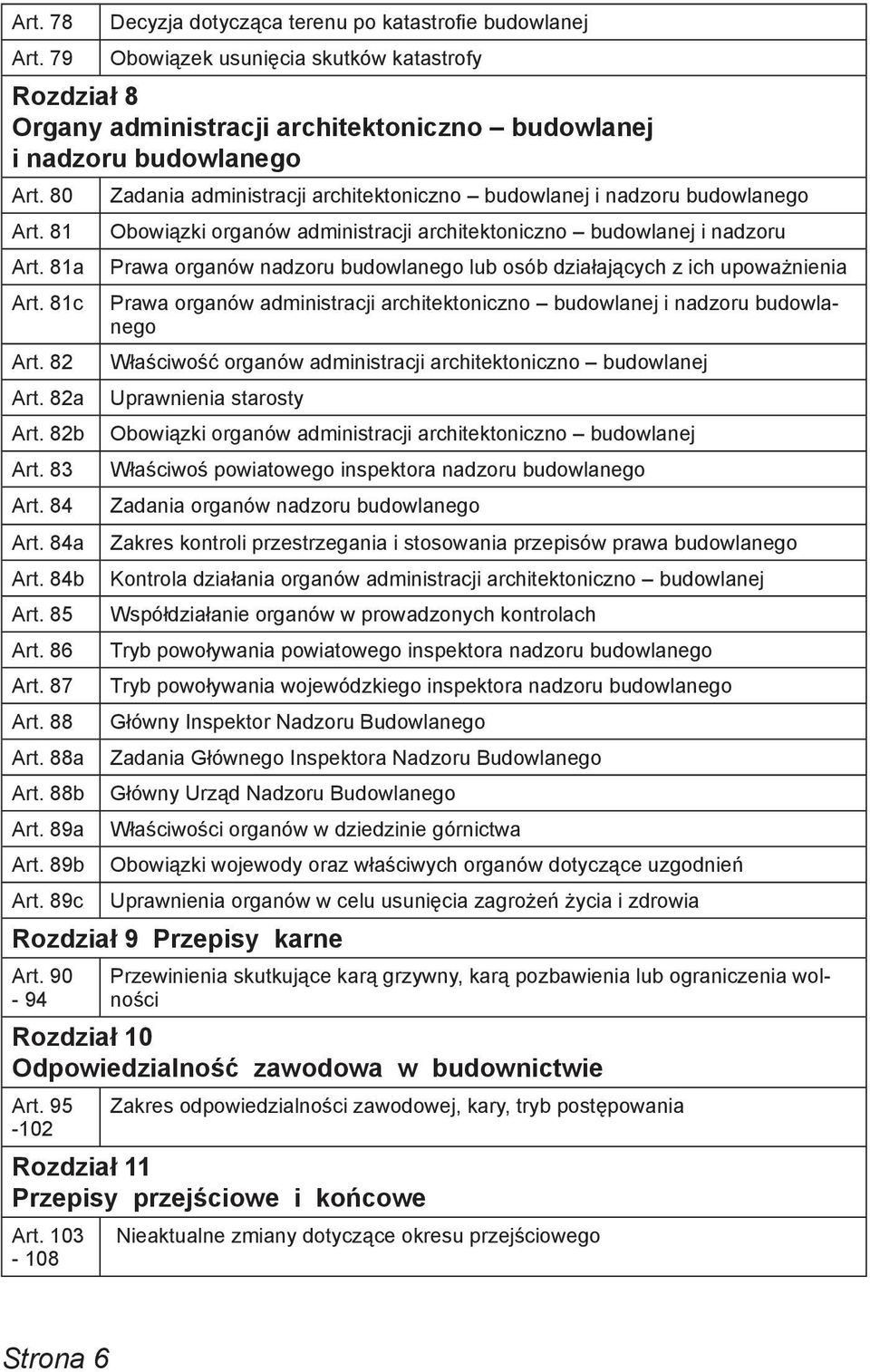 89c Zadania administracji architektoniczno budowlanej i nadzoru budowlanego Obowiązki organów administracji architektoniczno budowlanej i nadzoru Prawa organów nadzoru budowlanego lub osób