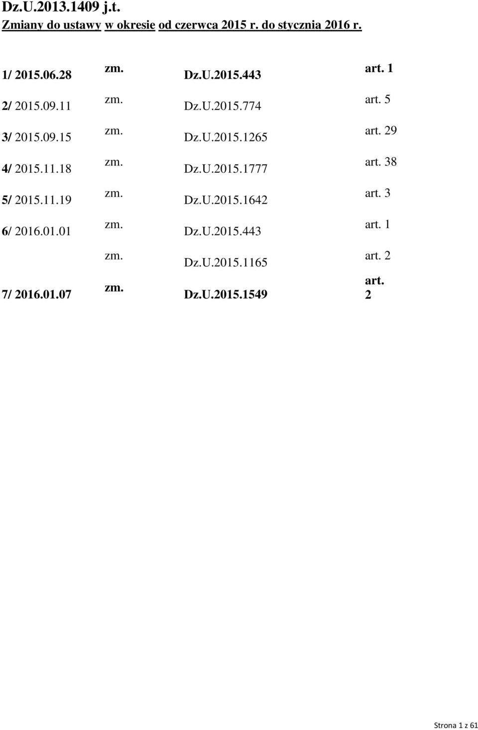 Dz.U.2015.1777 5/ 2015.11.19 zm. Dz.U.2015.1642 6/ 2016.01.01 zm. Dz.U.2015.443 zm. Dz.U.2015.1165 7/ 2016.