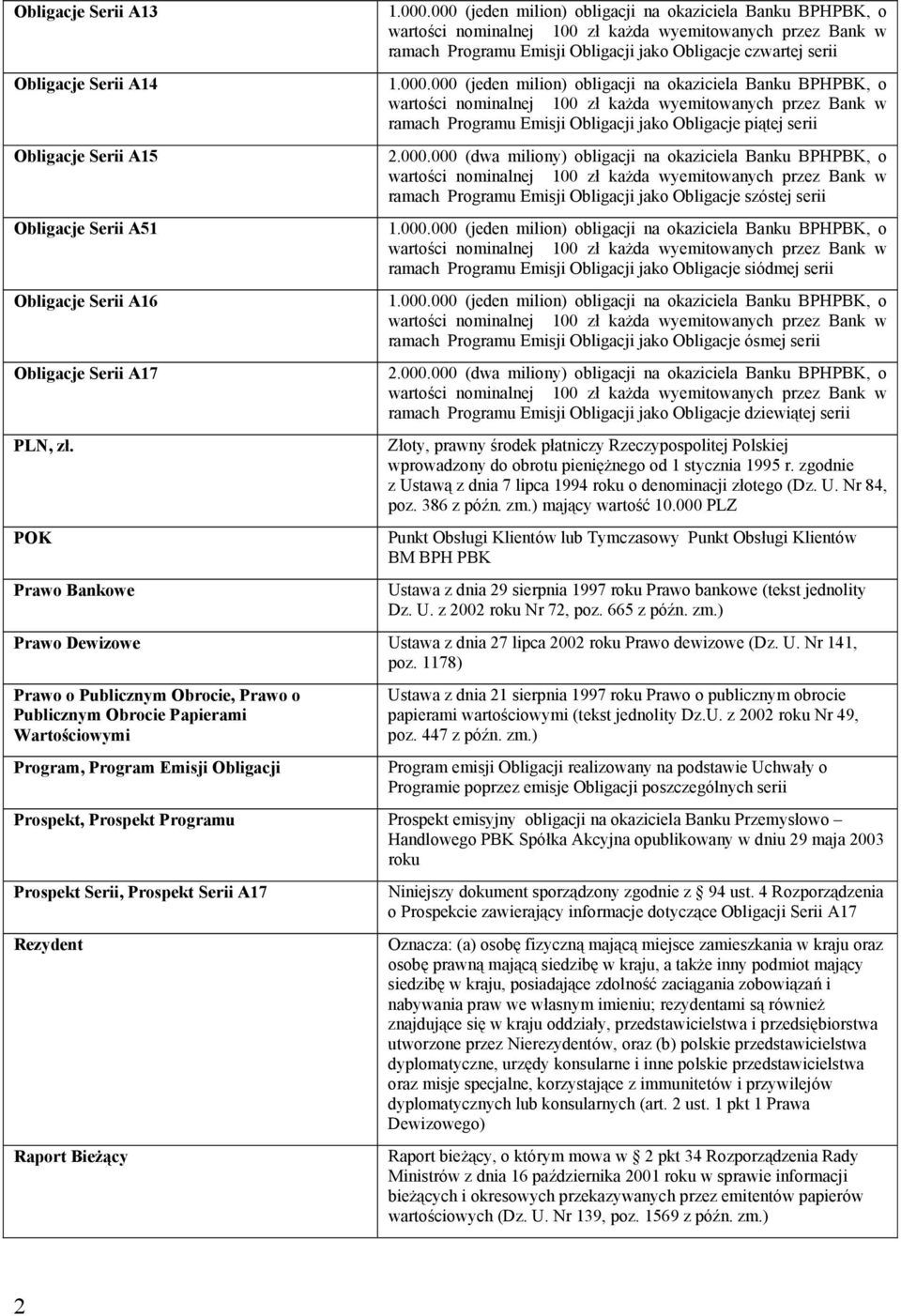 000.000 (dwa miliony) obligacji na okaziciela Banku BPHPBK, o wartości nominalnej 100 zł każda wyemitowanych przez Bank w ramach Programu Emisji Obligacji jako Obligacje szóstej serii 1.000.000 (jeden milion) obligacji na okaziciela Banku BPHPBK, o wartości nominalnej 100 zł każda wyemitowanych przez Bank w ramach Programu Emisji Obligacji jako Obligacje siódmej serii 1.