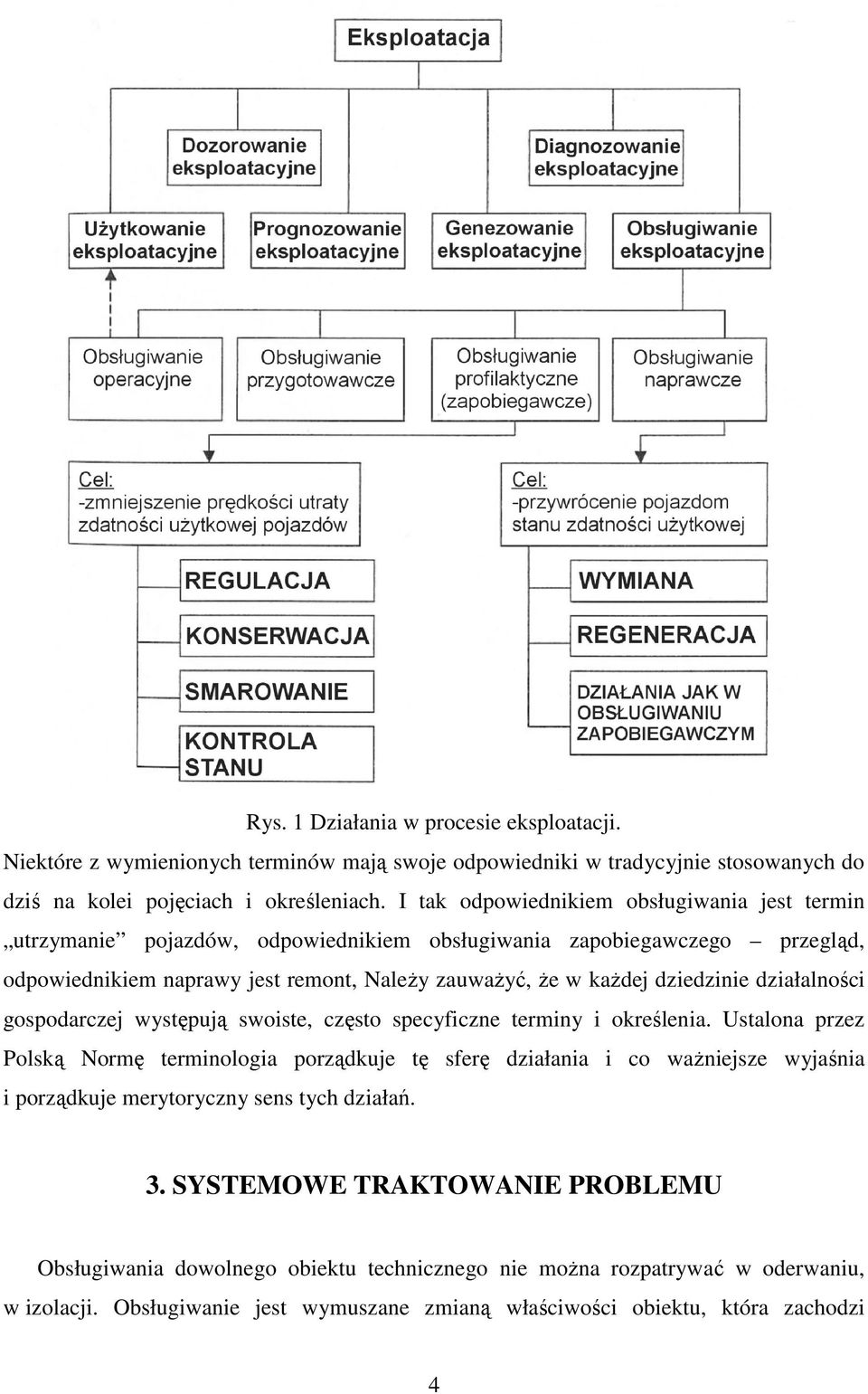 działalności gospodarczej występują swoiste, często specyficzne terminy i określenia.