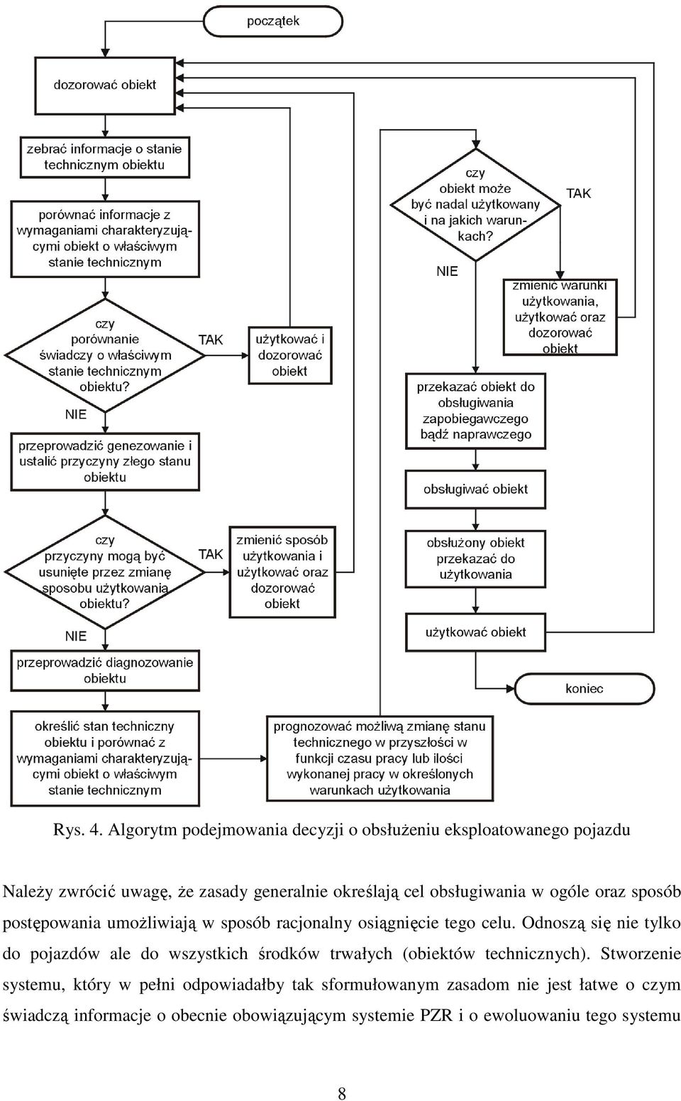 obsługiwania w ogóle oraz sposób postępowania umoŝliwiają w sposób racjonalny osiągnięcie tego celu.
