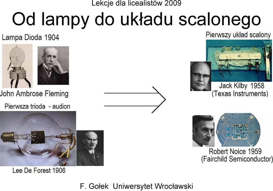lampy do układu
