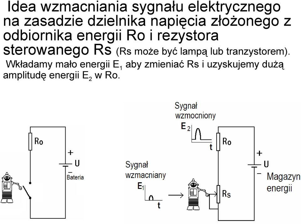 sterowanego Rs (Rs może być lampą lub tranzystorem).
