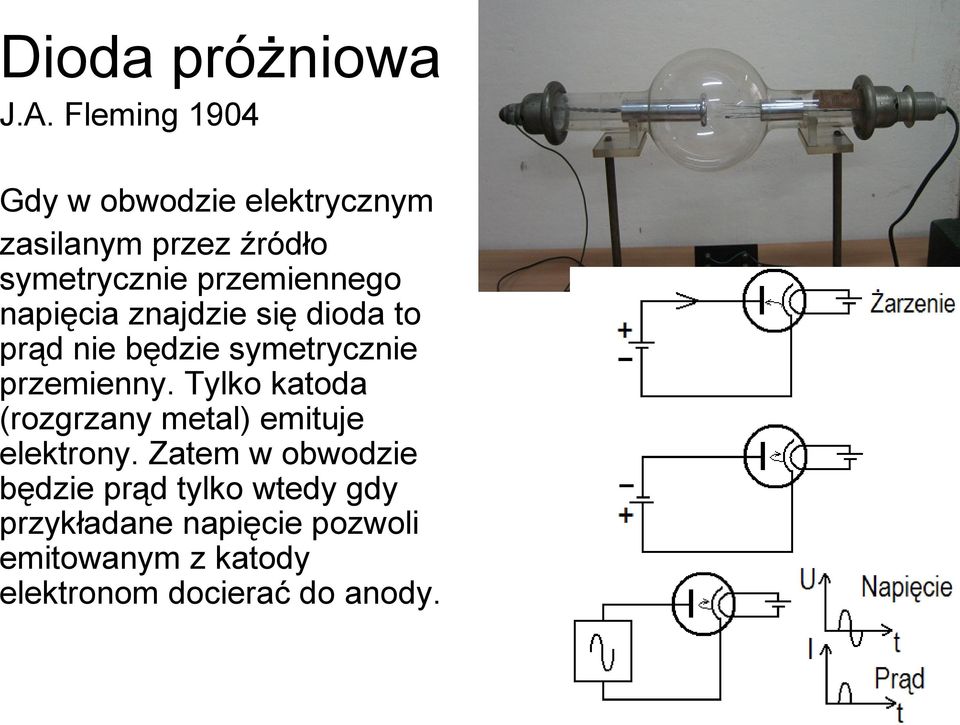 przemiennego napięcia znajdzie się dioda to prąd nie będzie symetrycznie przemienny.