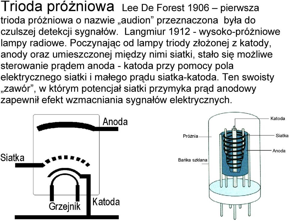 Poczynając od lampy triody złożonej z katody, anody oraz umieszczonej między nimi siatki, stało się możliwe sterowanie prądem