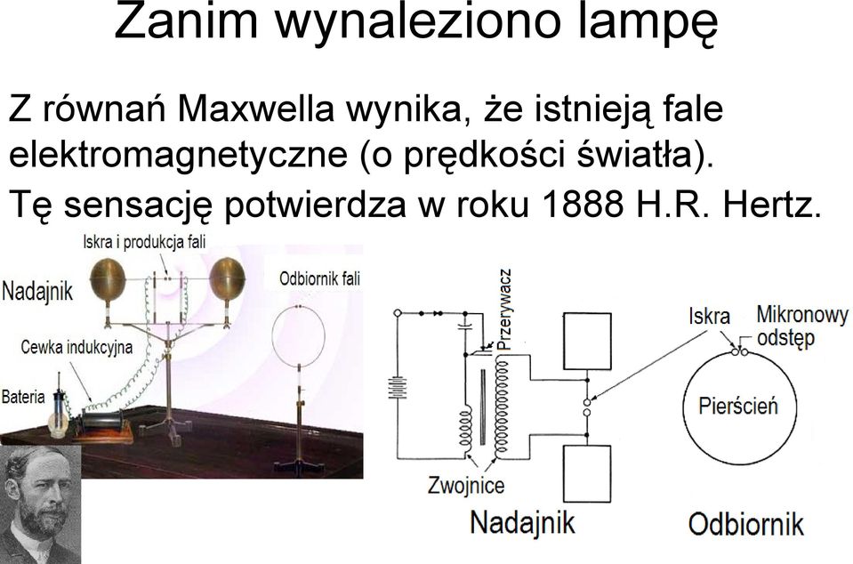 elektromagnetyczne (o prędkości
