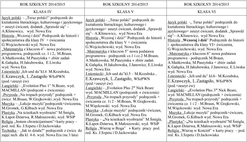 Klimowicz, Historia Wczoraj i dziś Podręcznik do historii i społeczeństwa dla klasy IV + ćwiczenia G.Wojciechowski Matematyka z kluczem 4 - nowa podstawa programowa, podręcznik cz. 1 i 2,. M.Braun, K.