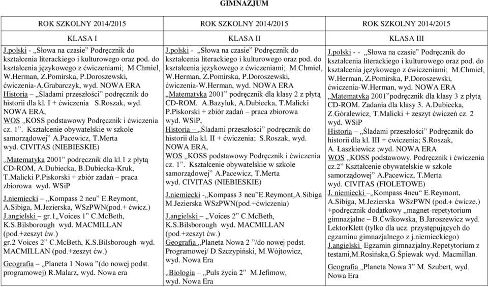 CIVITAS (NIEBIESKIE) Matematyka 2001 podręcznik dla kl.1 z płytą CD-ROM, A.Dubiecka, B.Dubiecka-Kruk, T.Malicki P.Piskorski + zbiór zadań praca zbiorowa wyd. WSiP J.niemiecki Kompass 2 neu E.